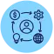 Cloud FinOps Built-In