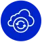 Ransomware-Proof Backups