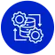 DRaaS + SOC Integration